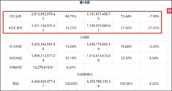 来源：公告
